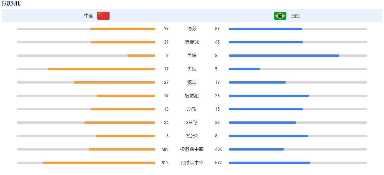 sm打屁股调教
