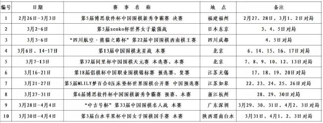 白袜脚踩踏羞辱丨vk