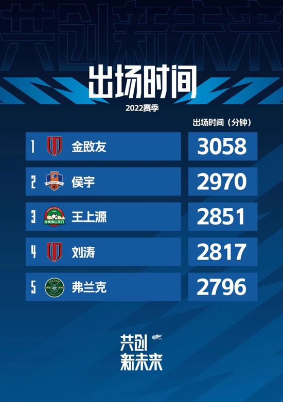 伊人焦久影院