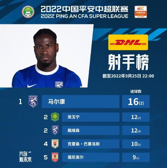 上瘾：偷窥狂