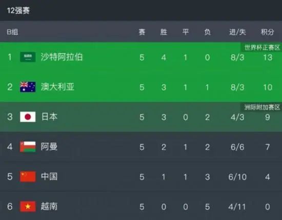 婷婷免费高清视频在线观看