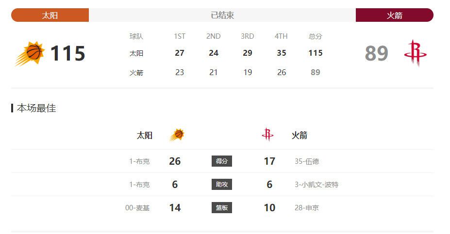 仪式：我帮你成为男人